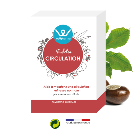 Prix De Rubelea Circulation Avis Conseils Prix De Rubelea Circulation Avis Conseils