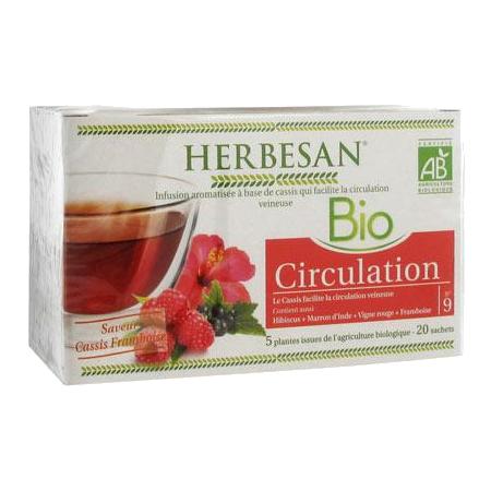 Herbesan infu circulation