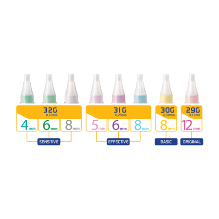 Insupen aiguille injection insuline 5 mm g31, x 100