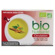 Nutrisante infusion bio circulation sachet 20