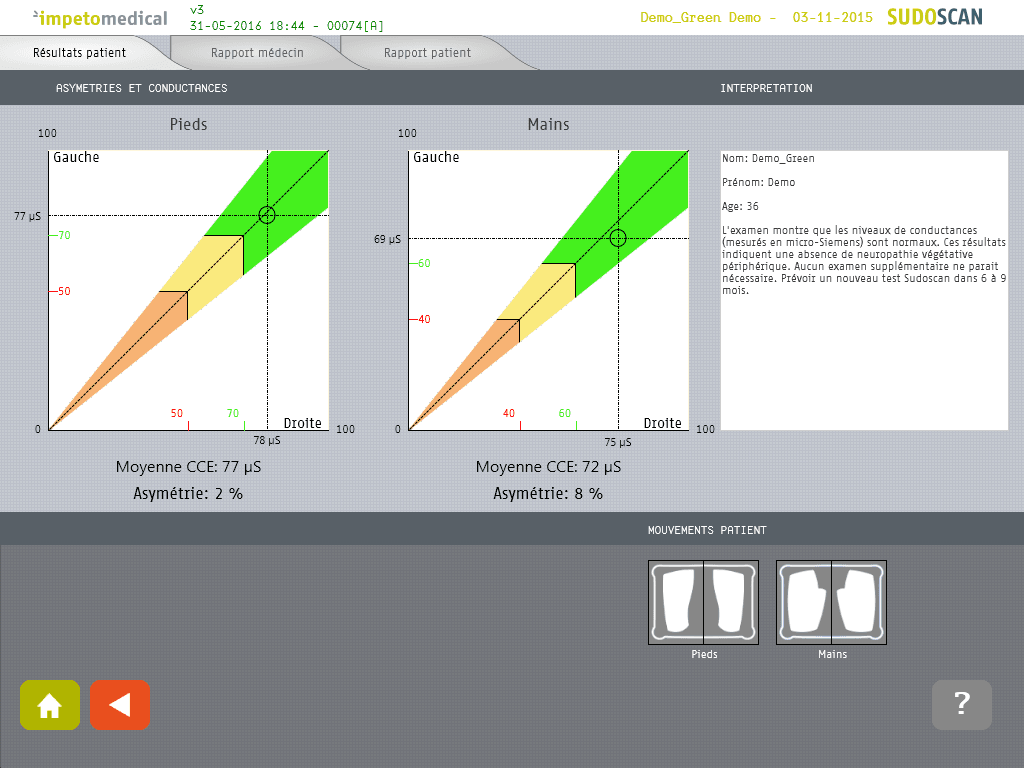 SUDOSCAN